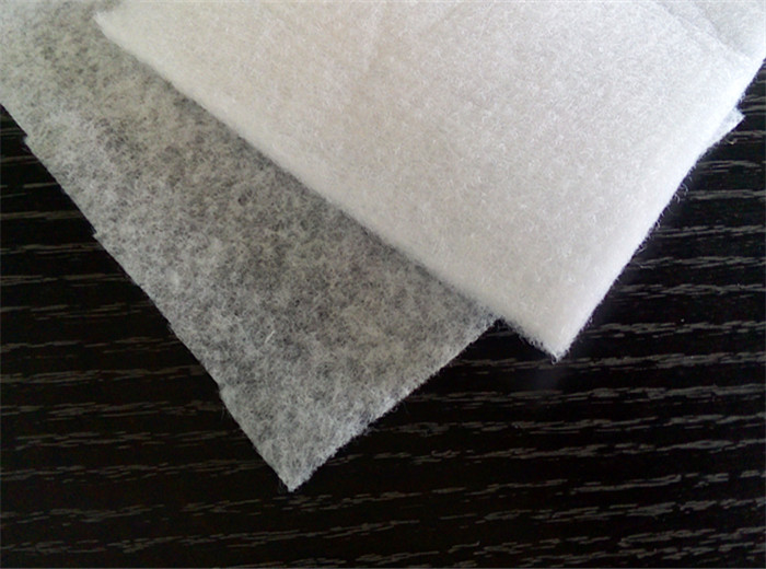 Cooker Hood Filter